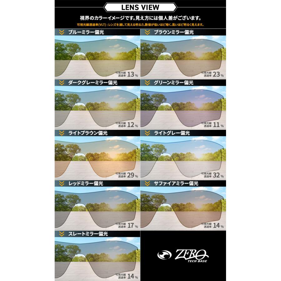 OAKLEY（オークリー） 当店オリジナル サングラス 交換レンズ