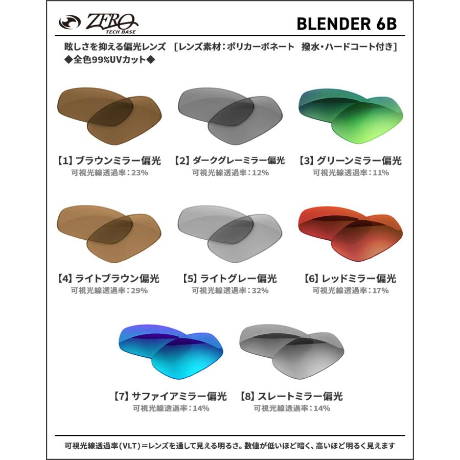 美品 Oakley オークリー サングラス BLENDER ブレンダー OAKLEY(オークリー)サングラスBLENDER(ブレンダー)。