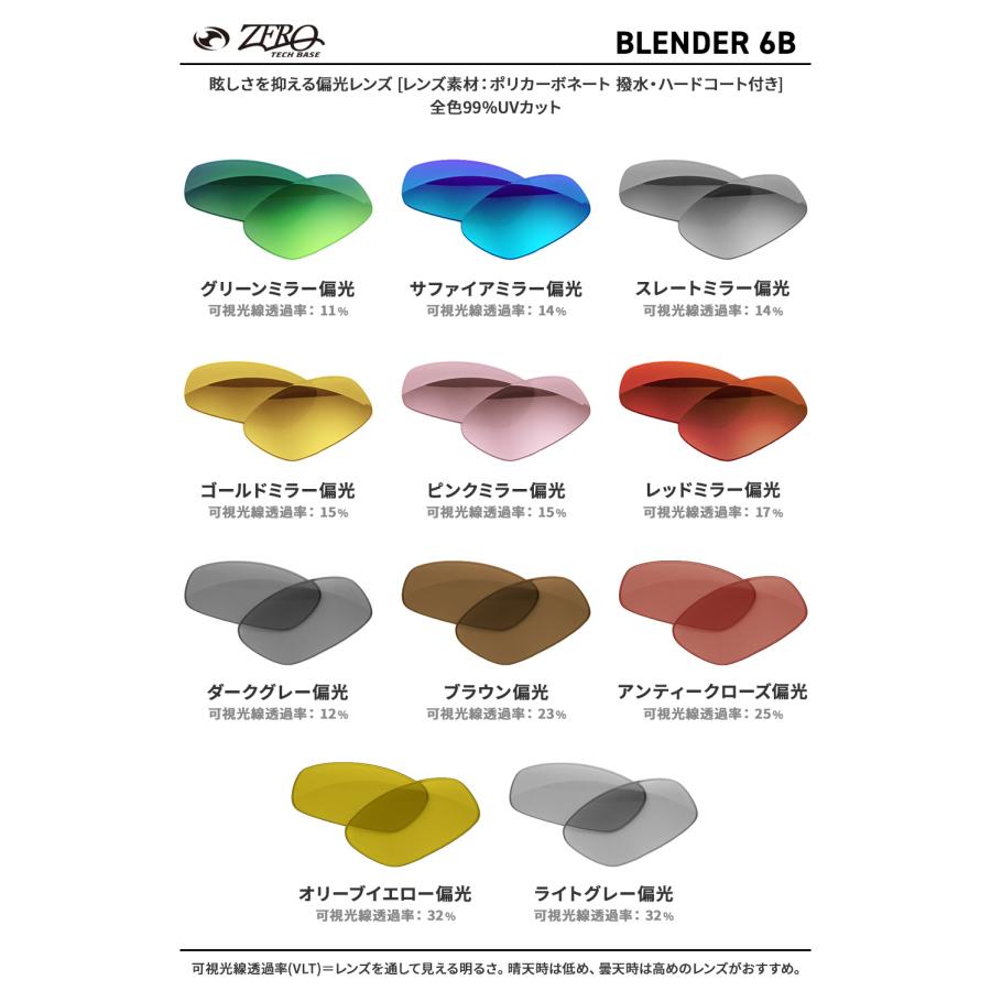OAKLEY（オークリー） サングラス 交換レンズ ブレンダー 6B OAKLEY