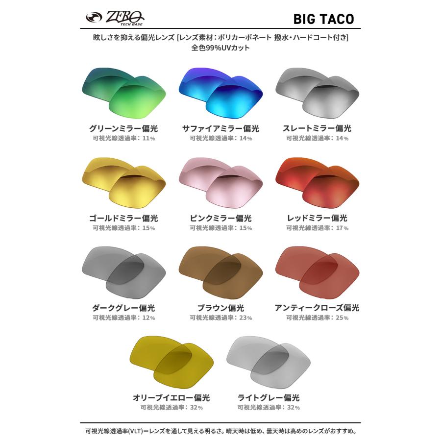 OAKLEY（オークリー） サングラス 交換レンズ ビッグタコ OAKLEY BIG