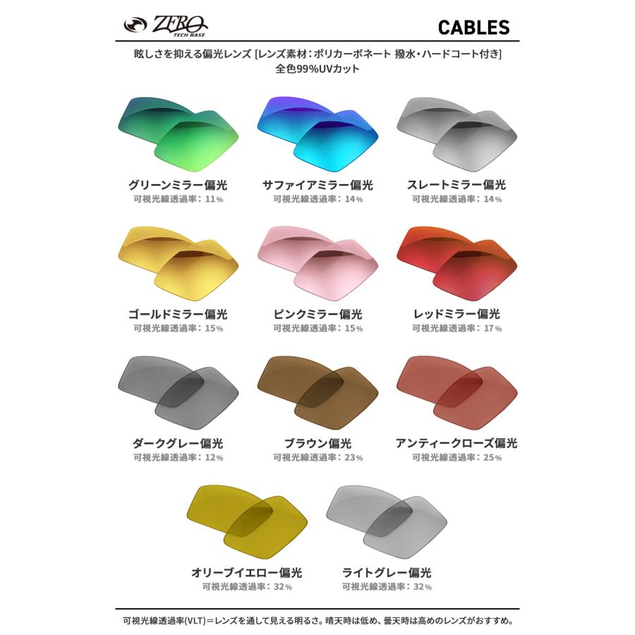 OAKLEY（オークリー） サングラス 交換レンズ ケーブルズ OAKLEY