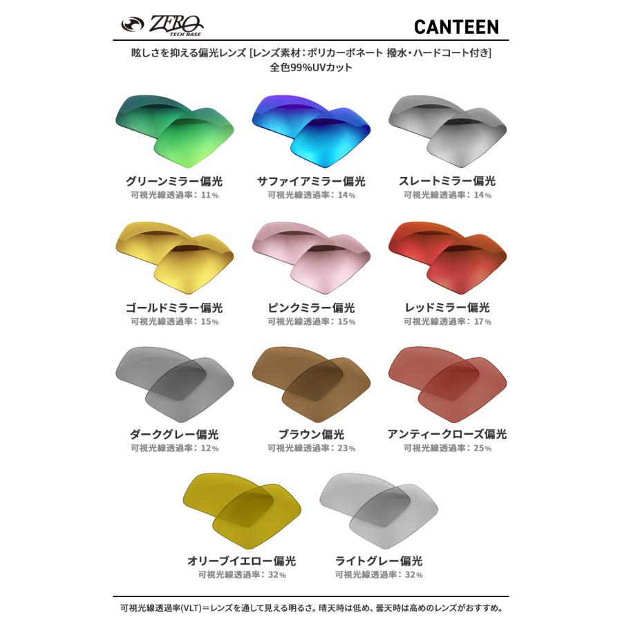 OAKLEY（オークリー） サングラス 交換レンズ キャンティーン OAKLEY
