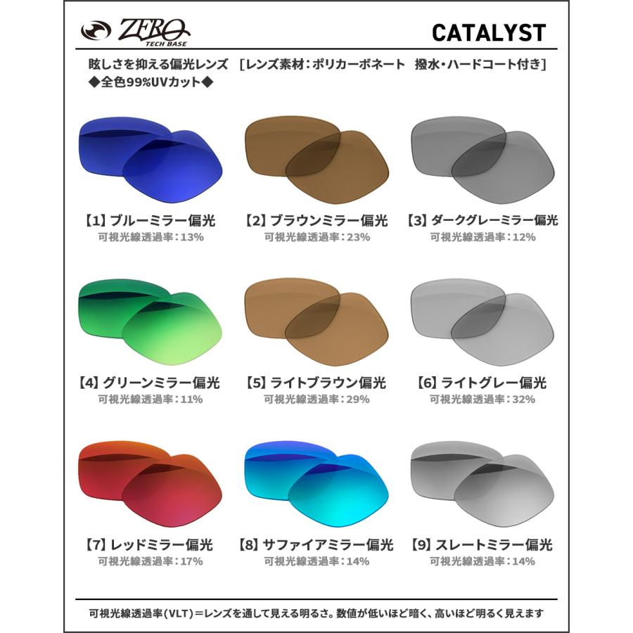 Catalyst（OAKLEY） オークリー サングラス 交換レンズ カタリスト