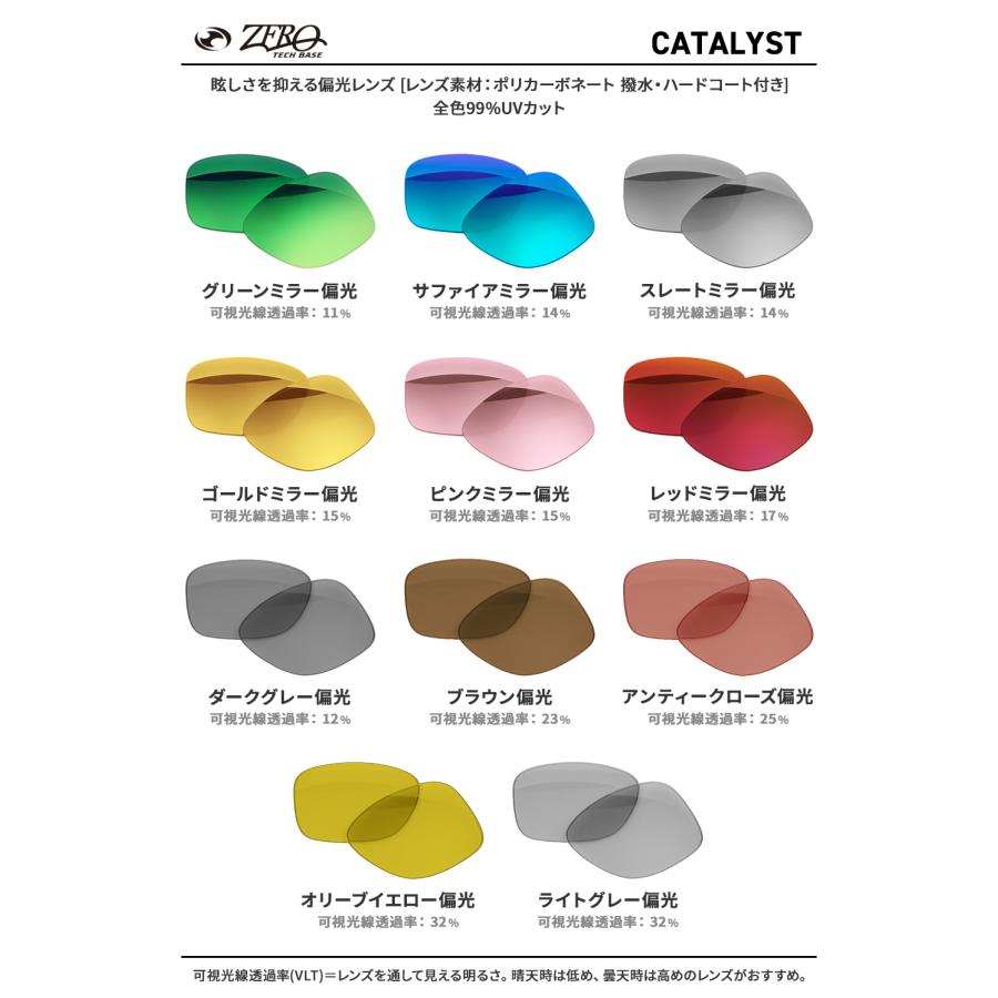 Catalyst（OAKLEY） オークリー サングラス 交換レンズ カタリスト
