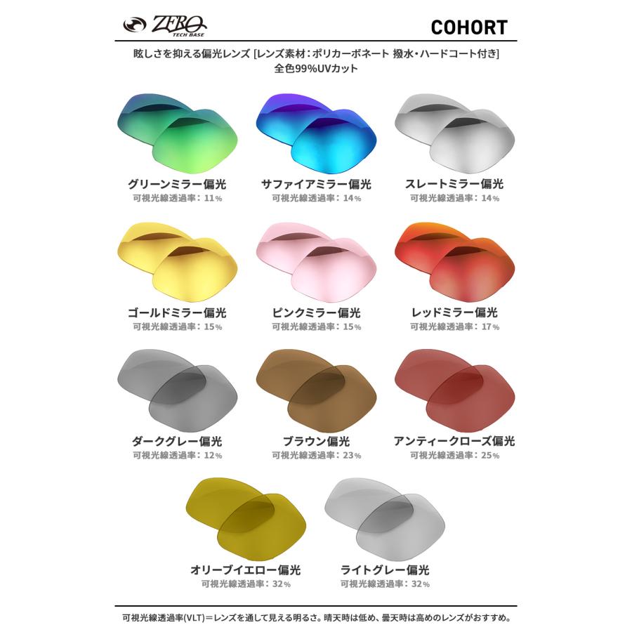 OAKLEY（オークリー） サングラス 交換レンズ コホート OAKLEY COHORT