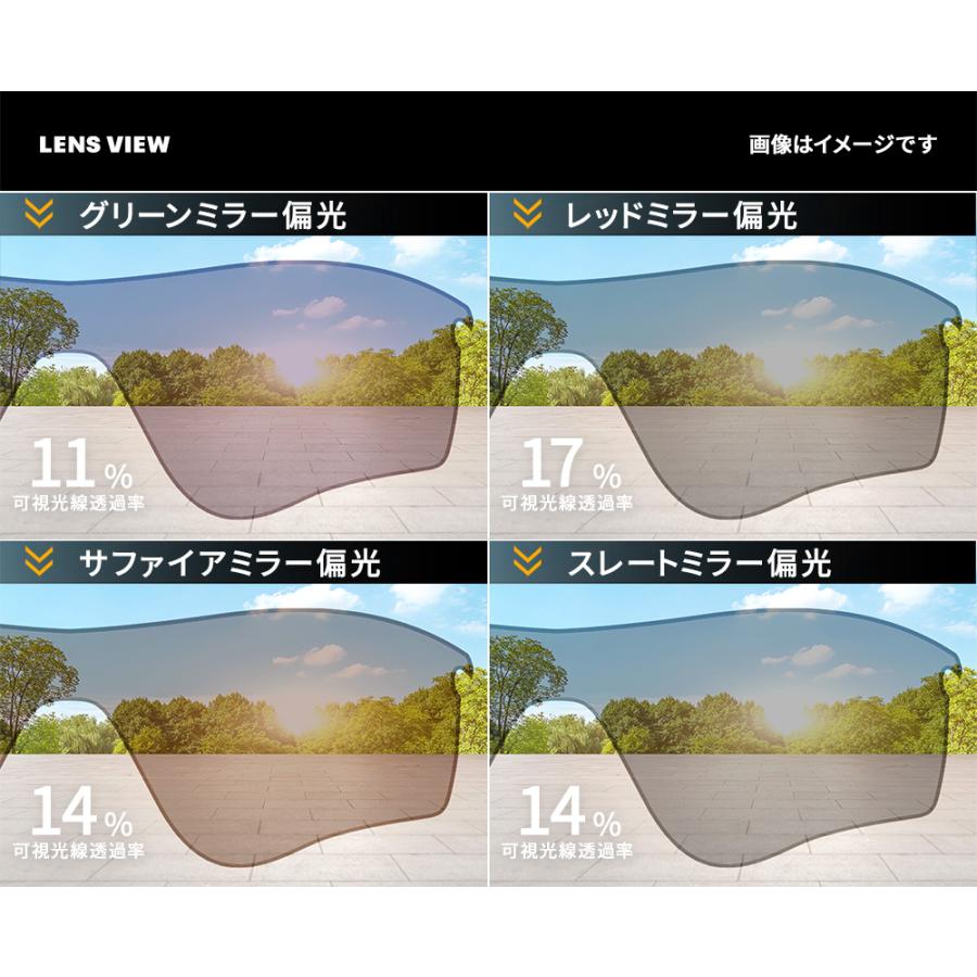 EVZero オークリー スポーツサングラス 交換レンズ イーブイ ゼロ パス