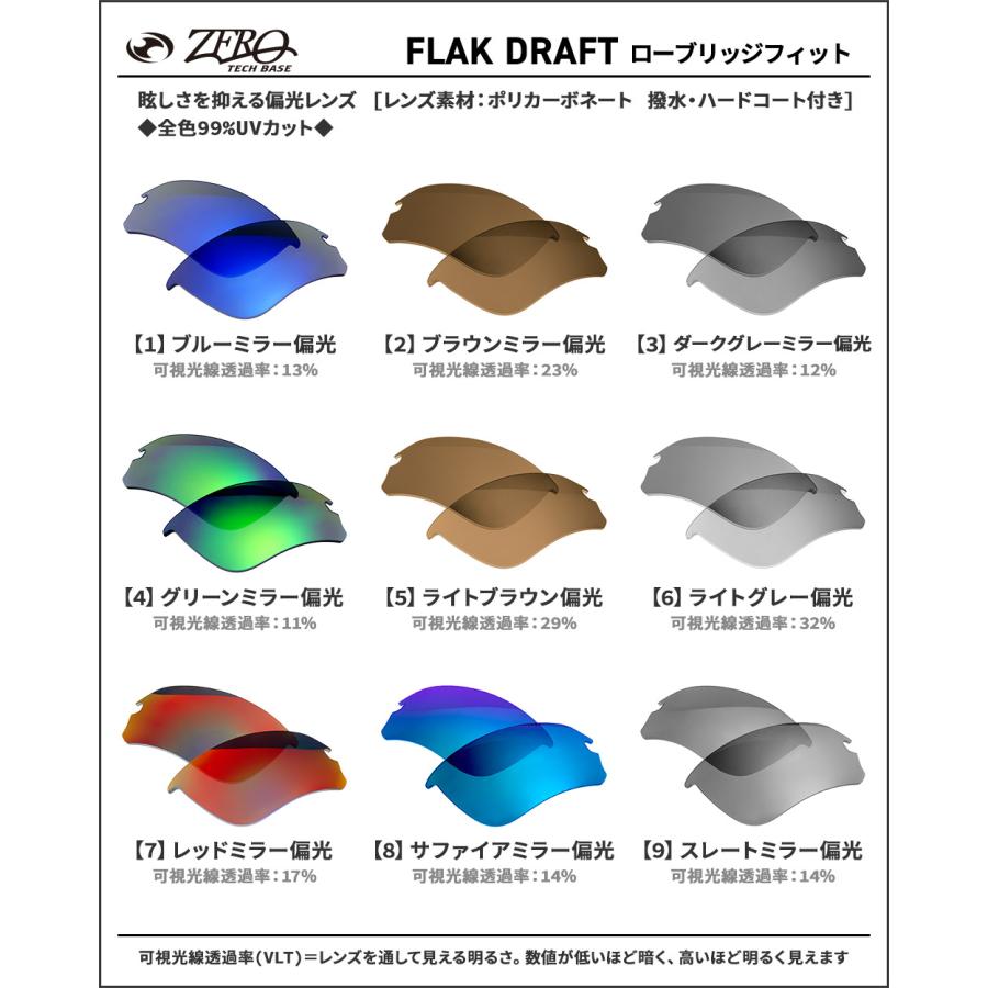 Flak オークリー スポーツサングラス 交換レンズ フラック ドラフト