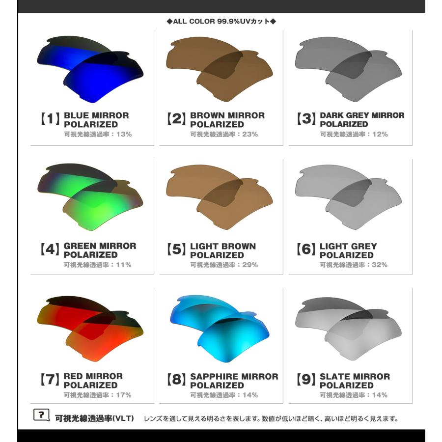 Flak オークリー サングラス 交換レンズ フラック 2.0 ロー