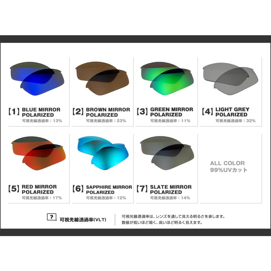 Flak オークリー スポーツ サングラス 交換レンズ フラック Flak オークリー スポーツ サングラス 交換レンズ フラック