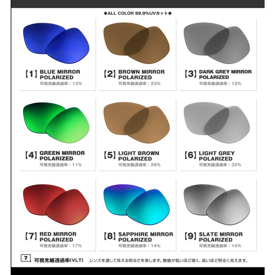 オークリー フロッグスキンズ フラグメントモデル/ピンク 度入りレンズ替え 楽天市場】オークリー サングラス 交換レンズ フロッグスキン 調