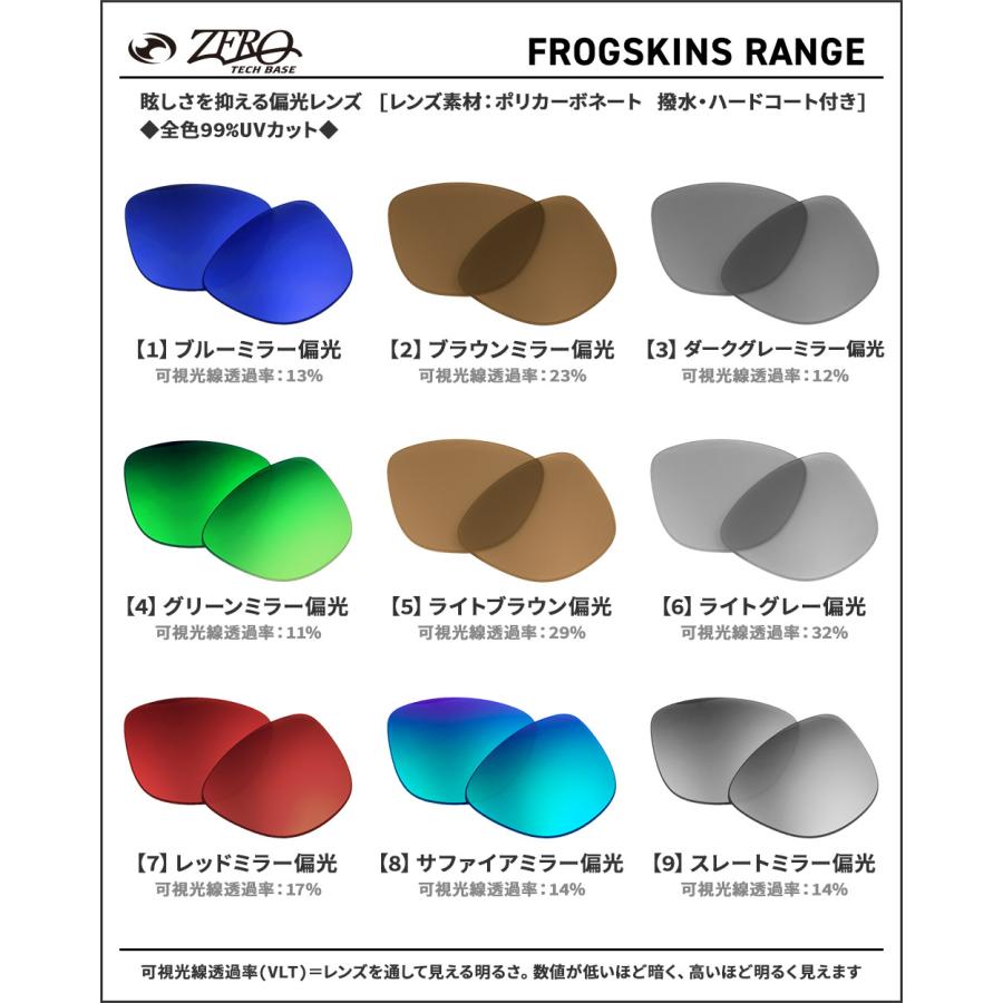 Frogskins オークリー サングラス 交換レンズ フロッグスキン レンジ