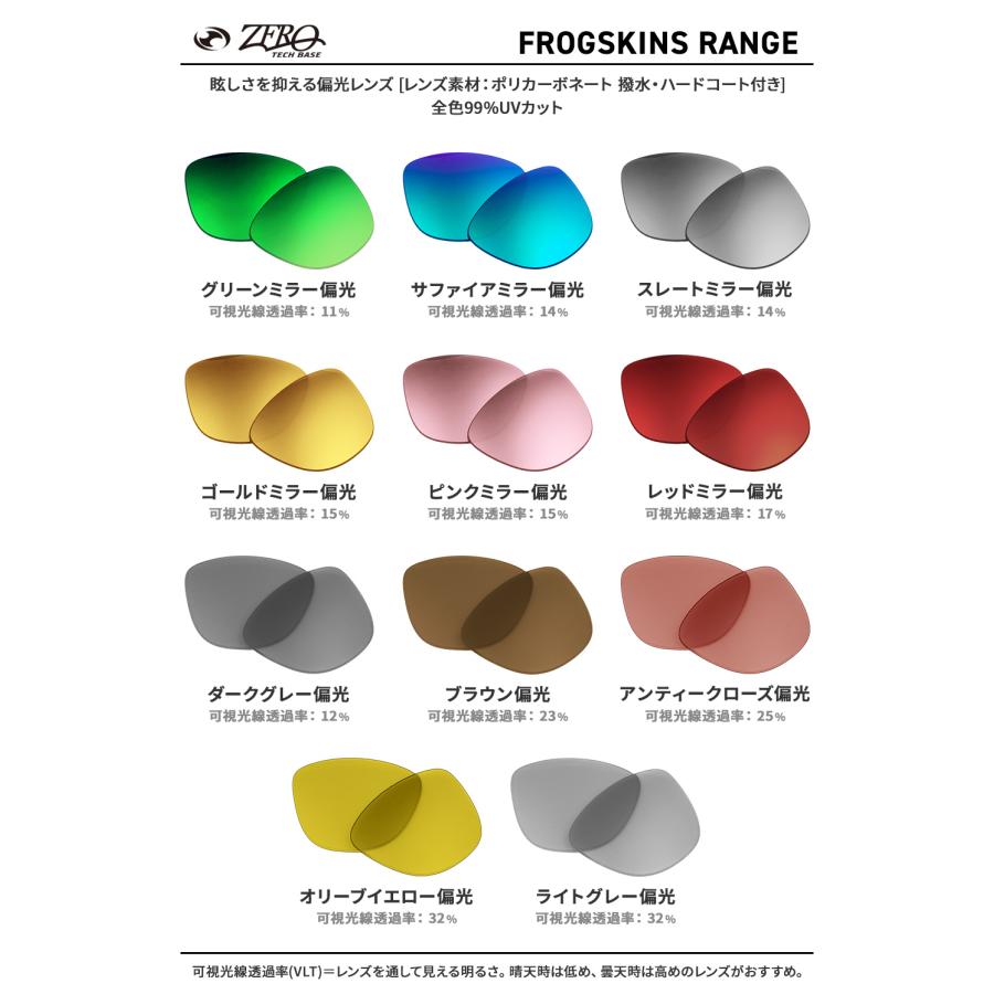 Frogskins オークリー サングラス 交換レンズ フロッグスキン レンジ