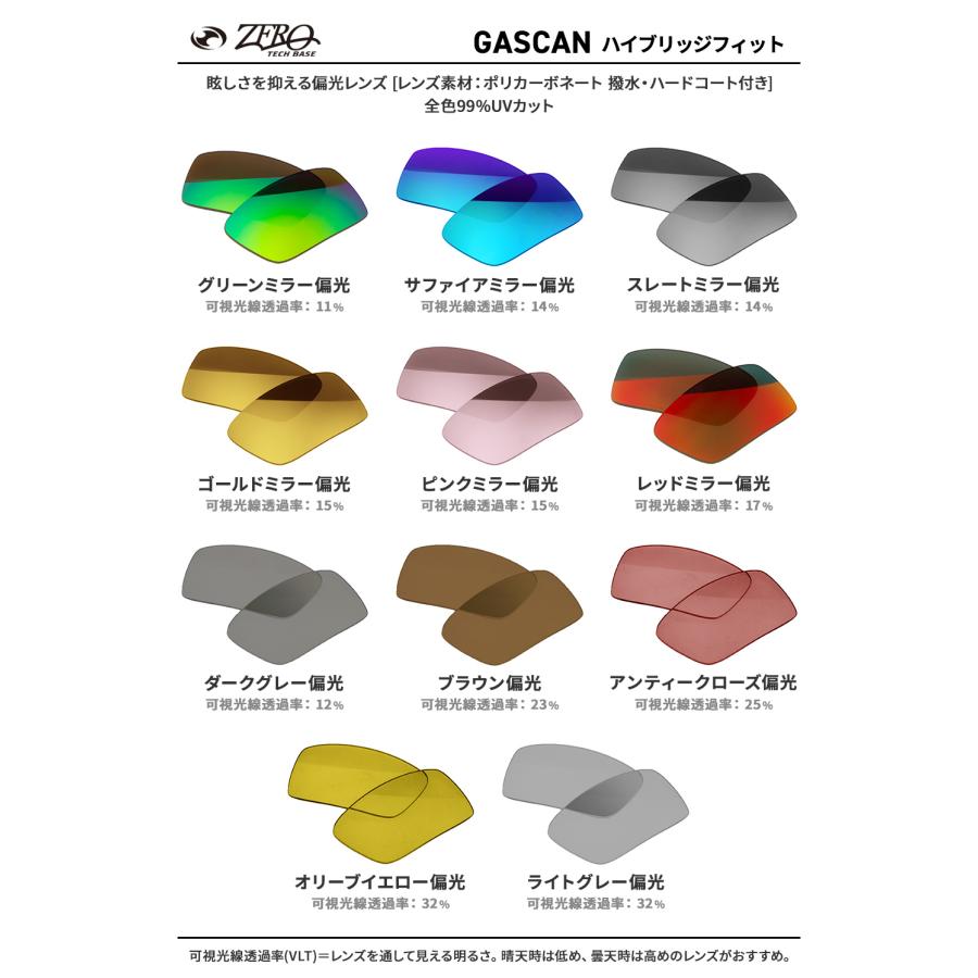 Gascan オークリー サングラス 交換レンズ ガスカン OAKLEY GASCAN
