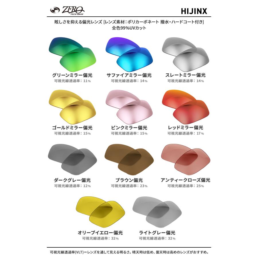 OAKLEY（オークリー） サングラス 交換レンズ ハイジンクス OAKLEY