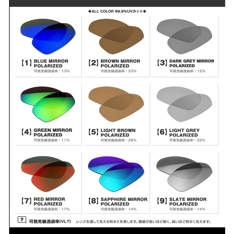 OAKLEY オークリー サングラス 交換レンズ ジュリエット 偏光