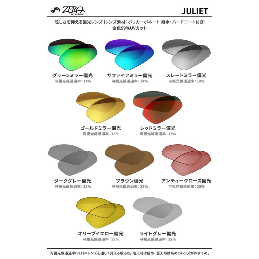 OAKLEY（オークリー） サングラス 交換レンズ ジュリエット OAKLEY