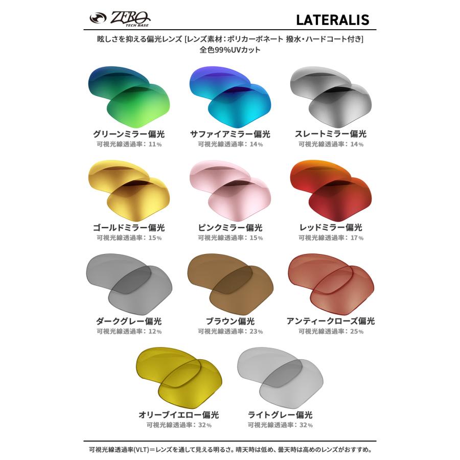 OAKLEY（オークリー） 当店オリジナル サングラス 交換レンズ