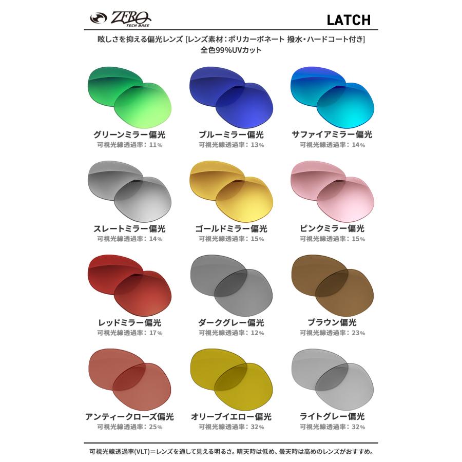 オークリー「ラッチ」プリズムレンズ&マイクロファイバーケースのおまけ付き OAKLEY（オークリー） ラッチ パネル oo9404-0535 ハイブリッジ