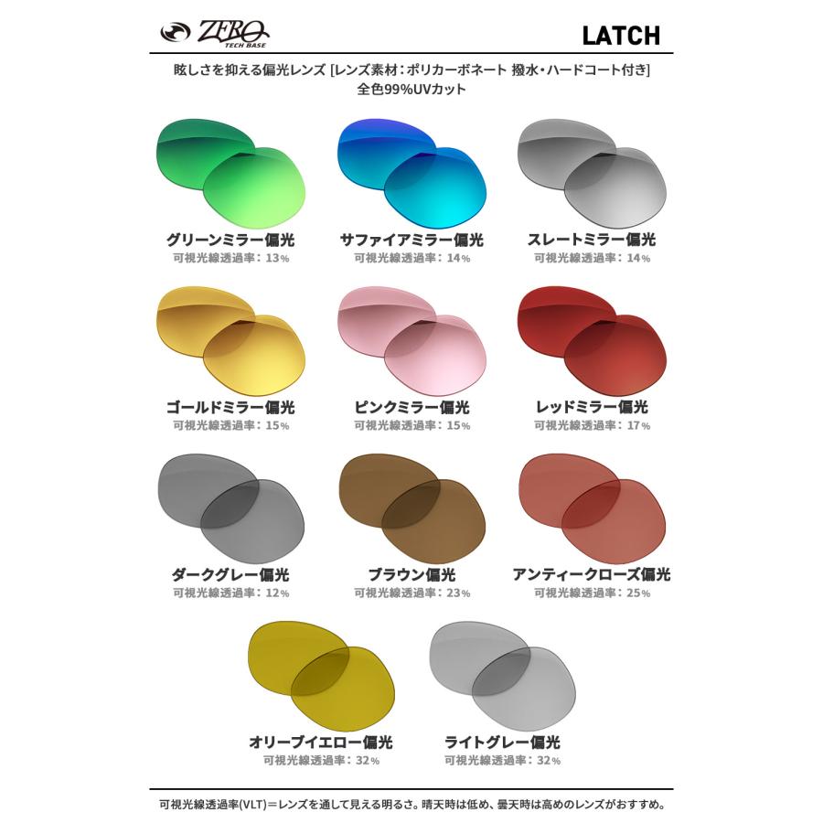 Latch オークリー サングラス 交換レンズ ラッチ OAKLEY LATCH LENS