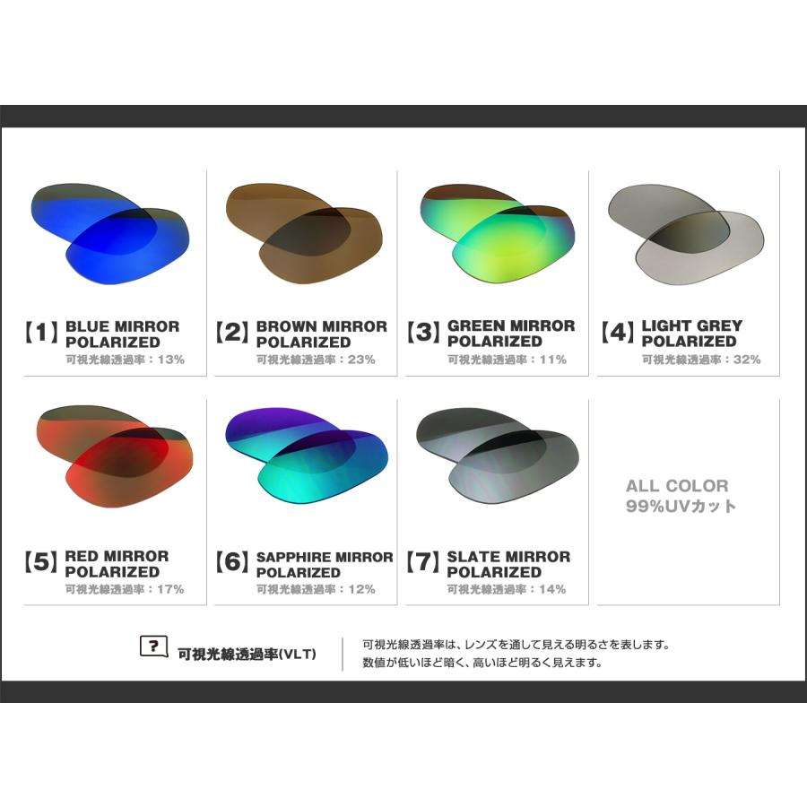 OAKLEY オークリー サングラス 交換レンズ モンスタードッグ OAKLEY オークリー サングラス 交換レンズ モンスタードッグ