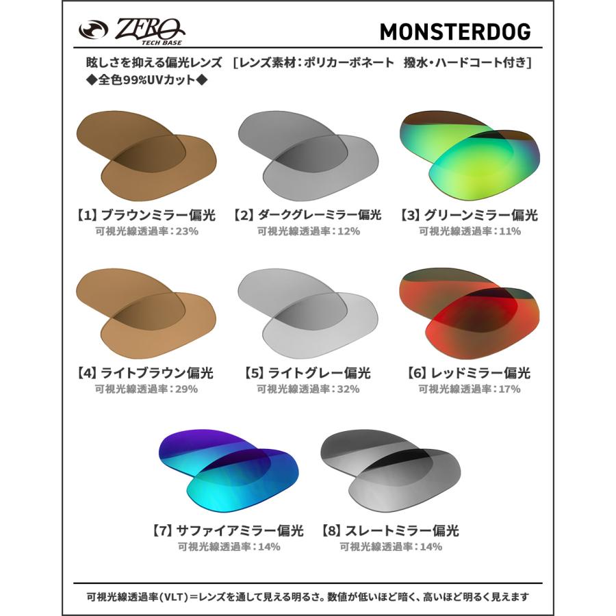 Oakley サングラス　モンスタードック　2個セット Oakley 2個セット Oakley サングラス モンスタードック 2個セット 楽天