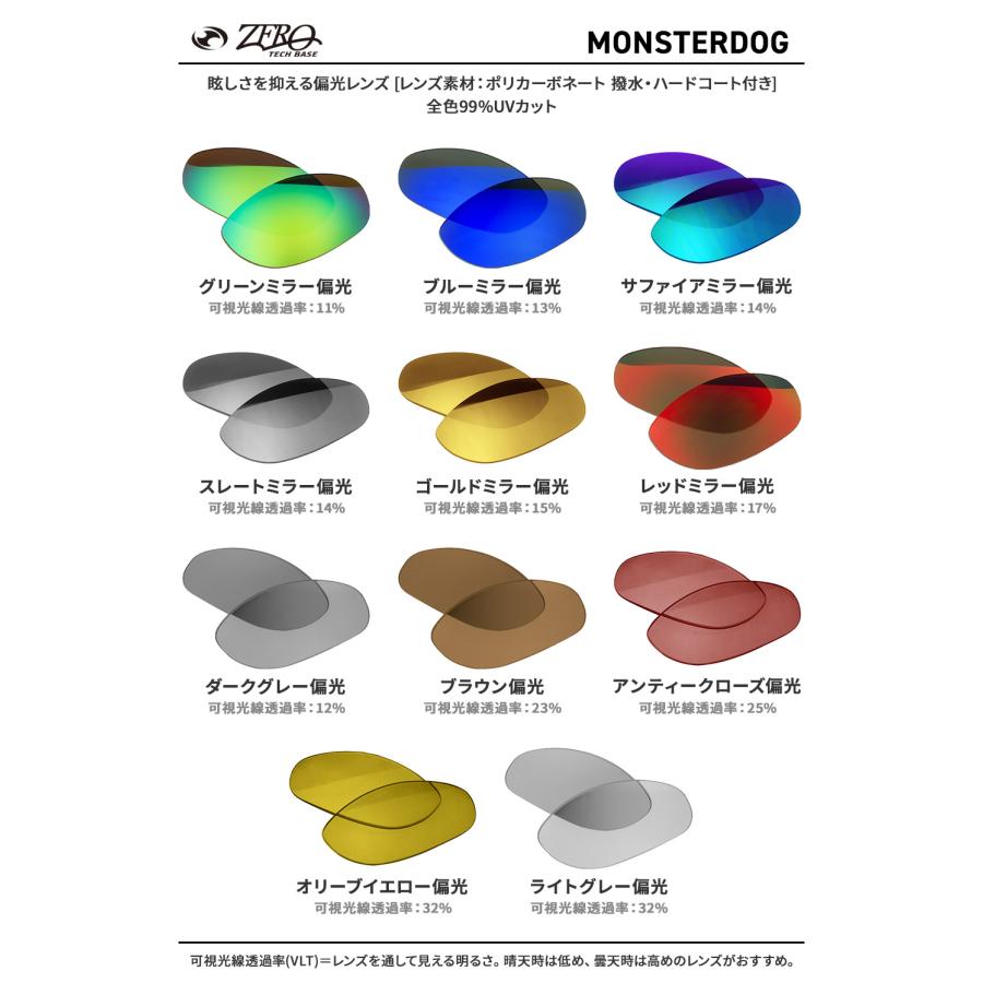 OAKLEY（オークリー） サングラス 交換レンズ モンスタードッグ OAKLEY