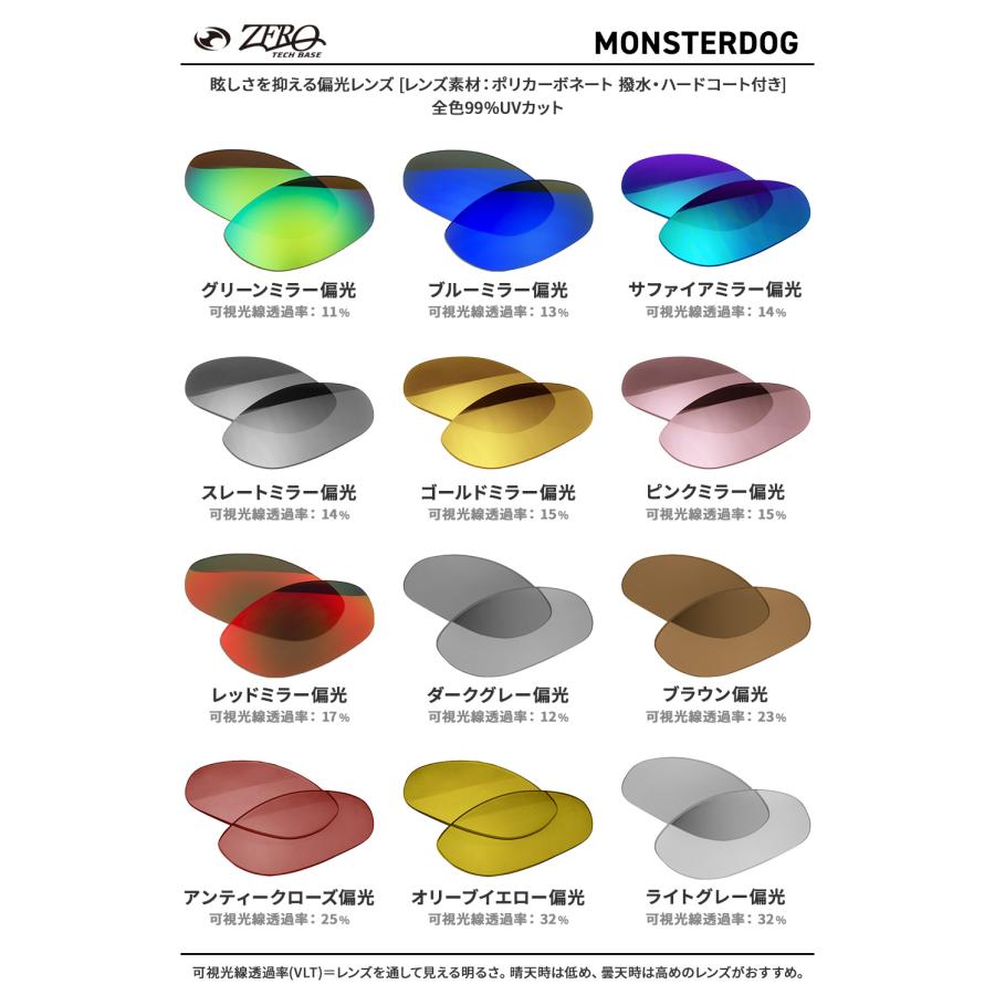 OAKLEY（オークリー） サングラス 交換レンズ モンスタードッグ OAKLEY