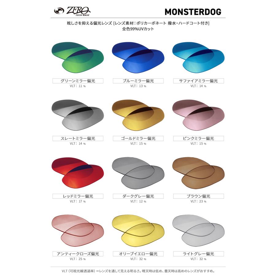 OAKLEY（オークリー） サングラス 交換レンズ モンスタードッグ OAKLEY