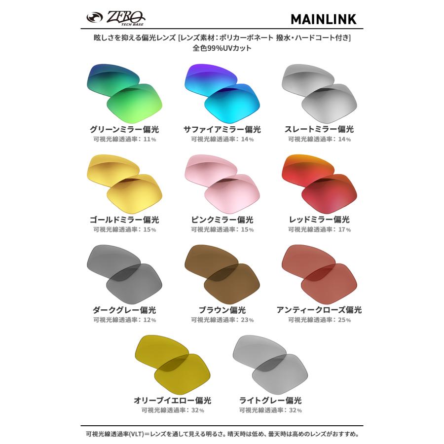 Mainlink オークリー サングラス 交換レンズ メインリンク OAKLEY