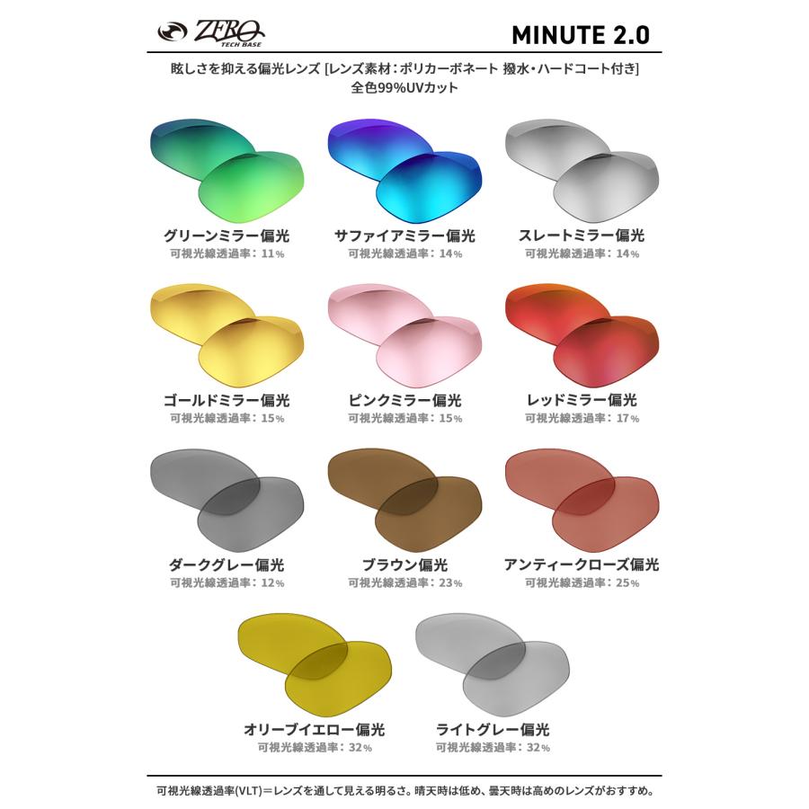 OAKLEY（オークリー） サングラス 交換レンズ ミニッツ 2.0 OAKLEY