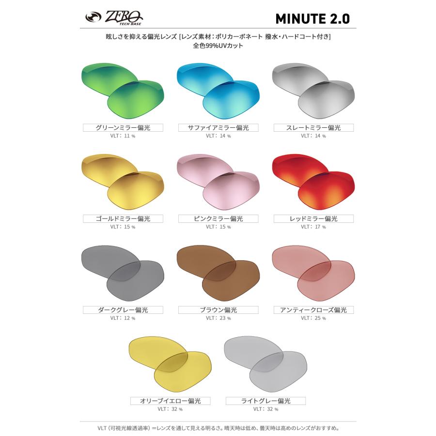 OAKLEY（オークリー） サングラス 交換レンズ ミニッツ 2.0 OAKLEY