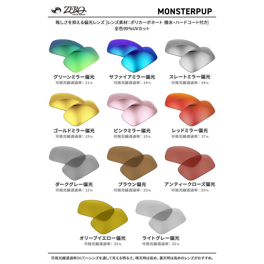 OAKLEY（オークリー） サングラス 交換レンズ モンスターパップ OAKLEY
