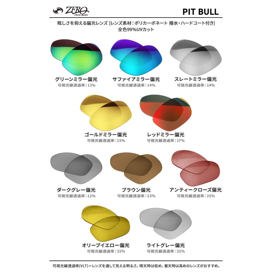 Pit Bull オークリー サングラス 交換レンズ ピットブル OAKLEY PIT