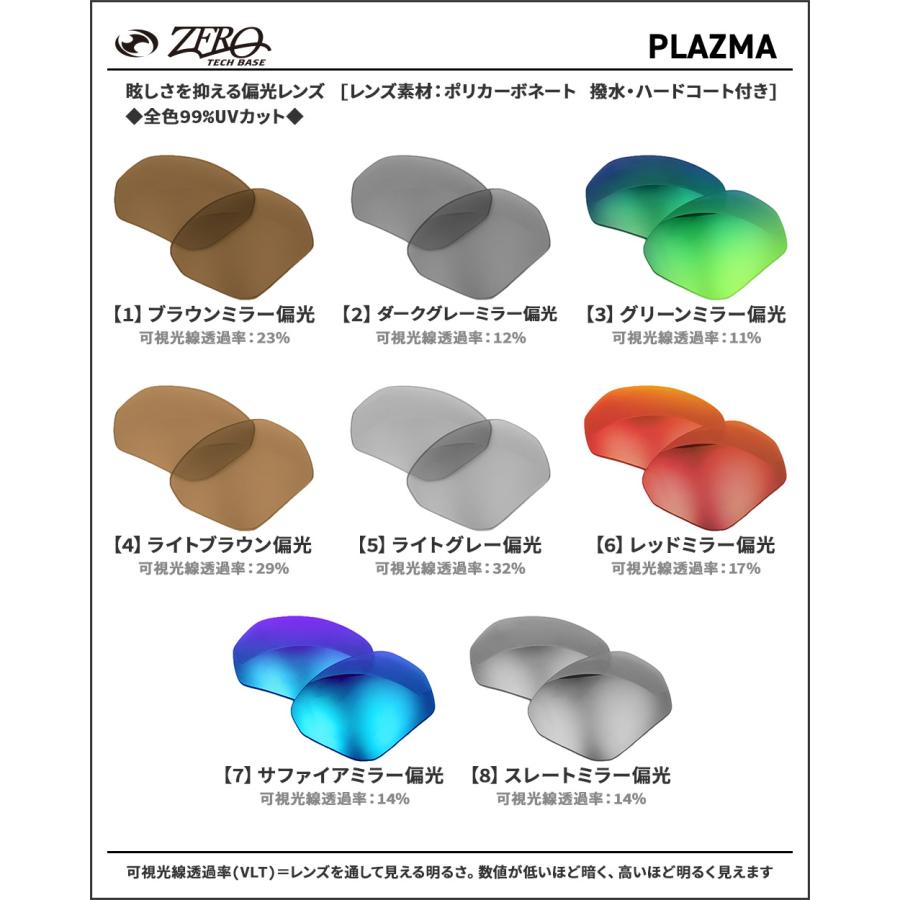 OAKLEY（オークリー） サングラス 交換レンズ プラズマ OAKLEY PLAZMA