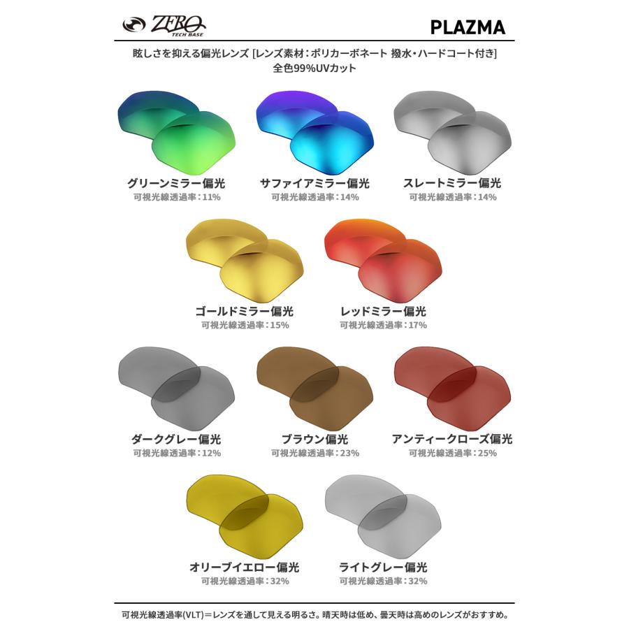 OAKLEY（オークリー） サングラス 交換レンズ プラズマ OAKLEY PLAZMA