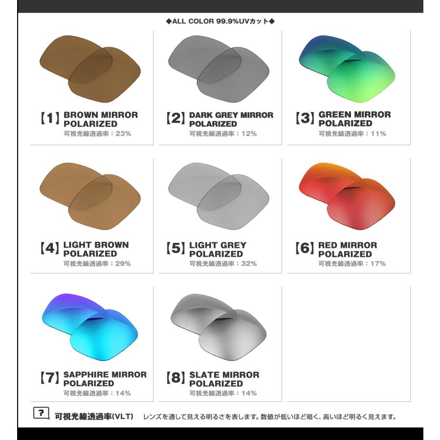 OAKLEY オークリー サングラス 交換レンズ ポータルエックス