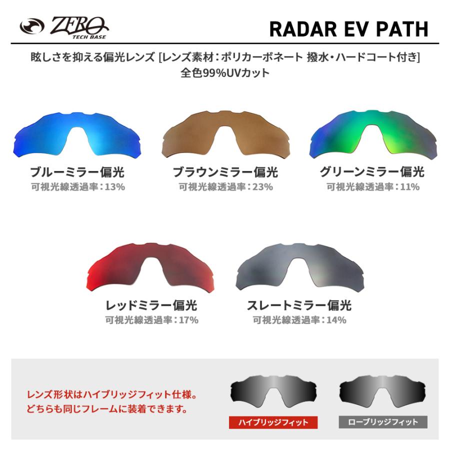 Radar EV Path オークリー スポーツサングラス 交換レンズ レーダー