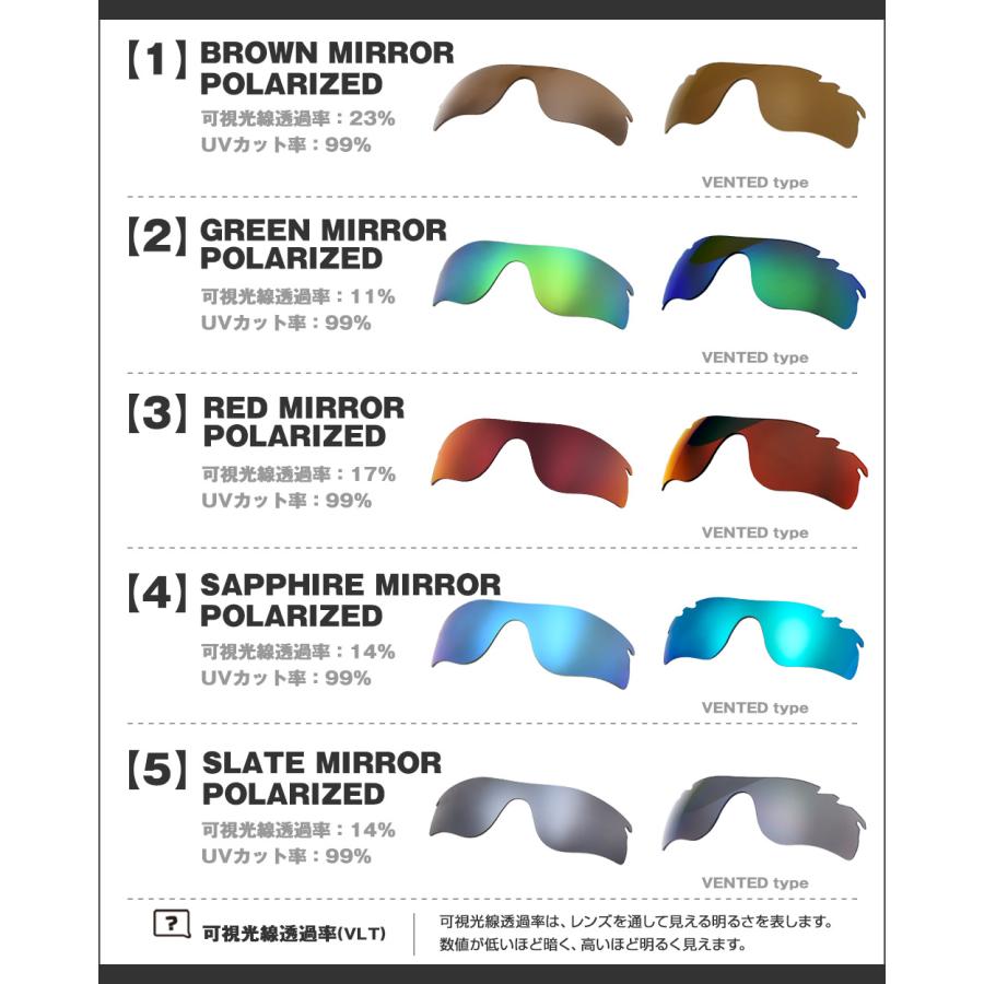 RadarLock Path オークリー サングラス 交換レンズ レーダー