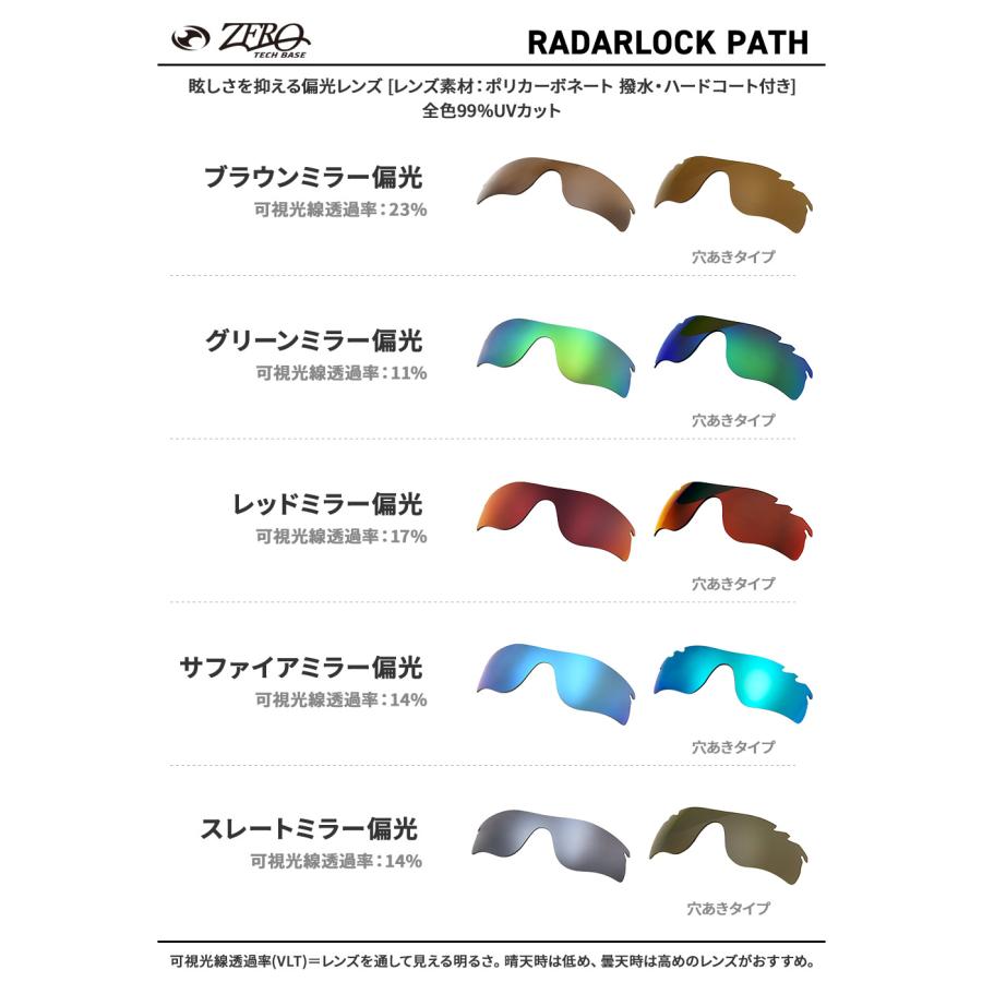 RadarLock Path オークリー スポーツサングラス 交換レンズ レーダー