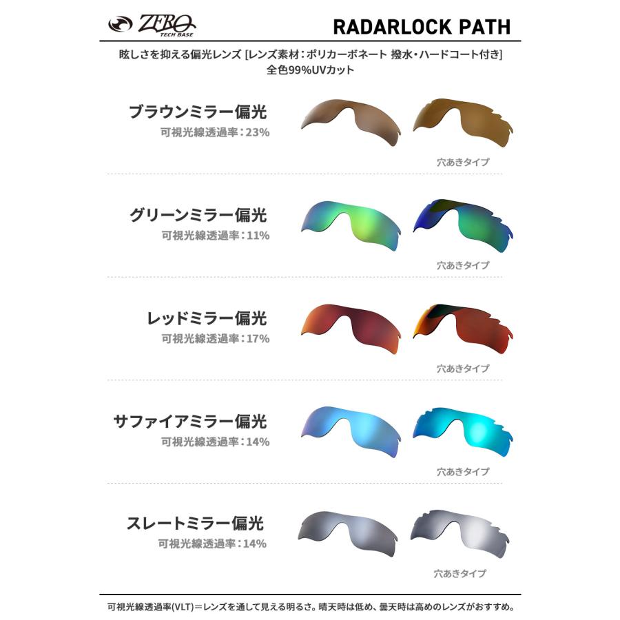 RadarLock Path オークリー スポーツサングラス 交換レンズ レーダー