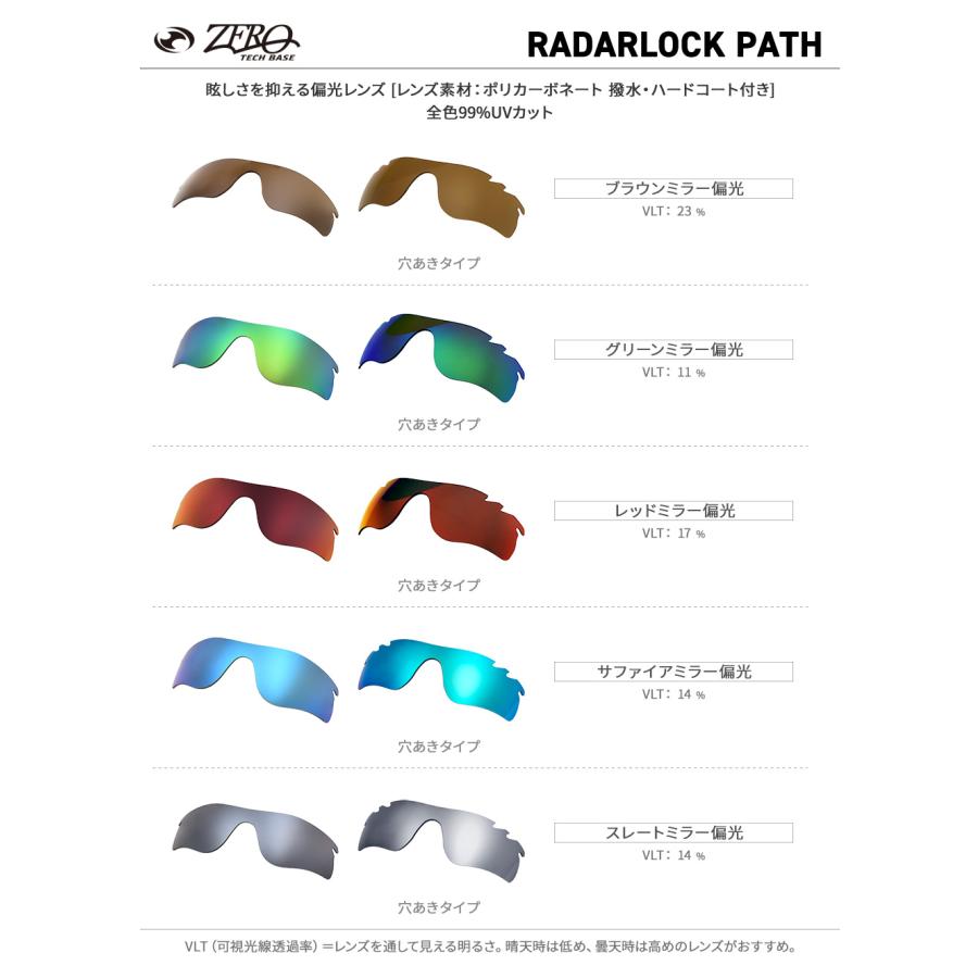 RadarLock Path オークリー スポーツサングラス 交換レンズ レーダー