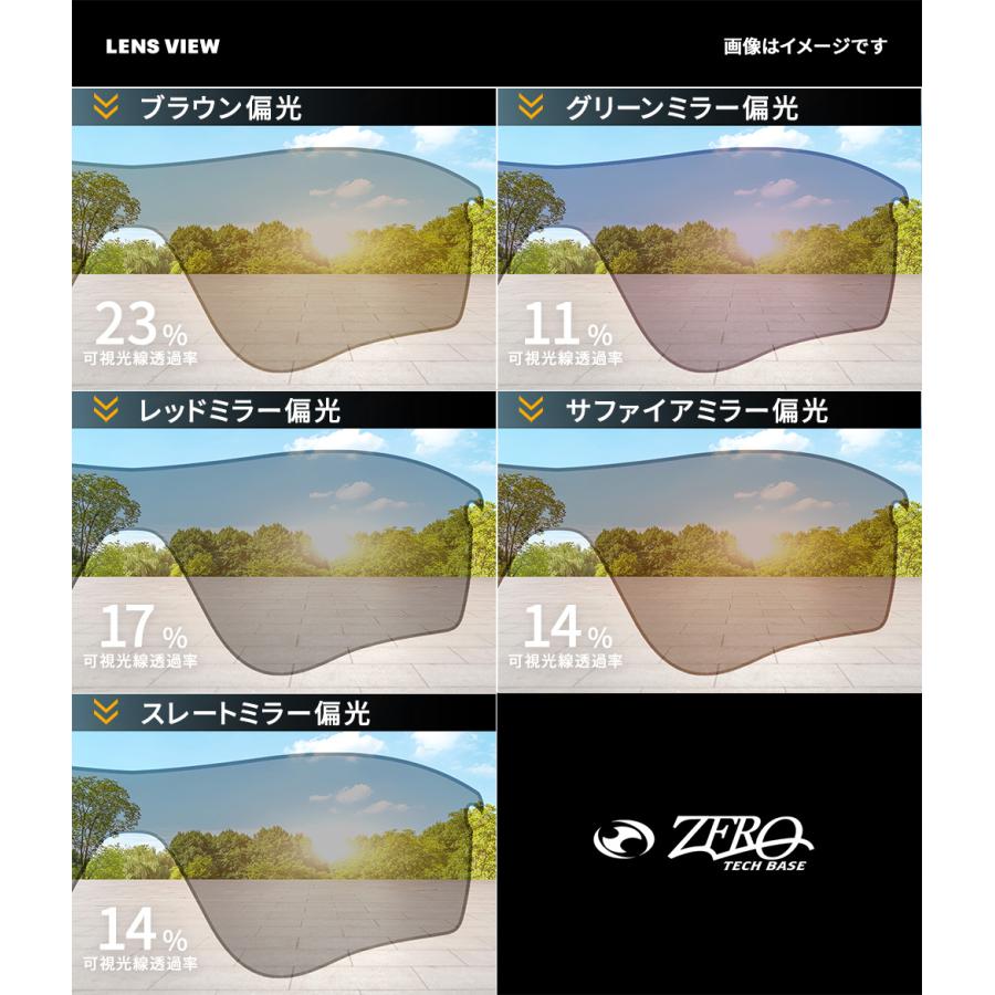RadarLock Path オークリー スポーツサングラス 交換レンズ レーダー