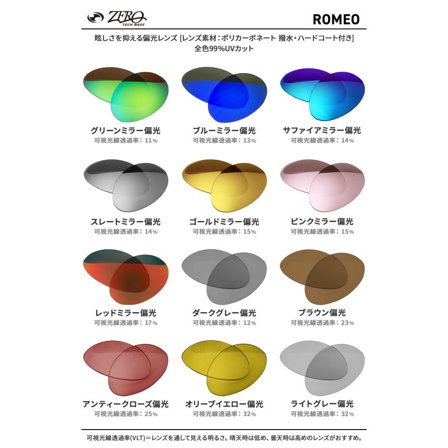 OAKLEY（オークリー） サングラス 交換レンズ ロメオ OAKLEY ROMEO 