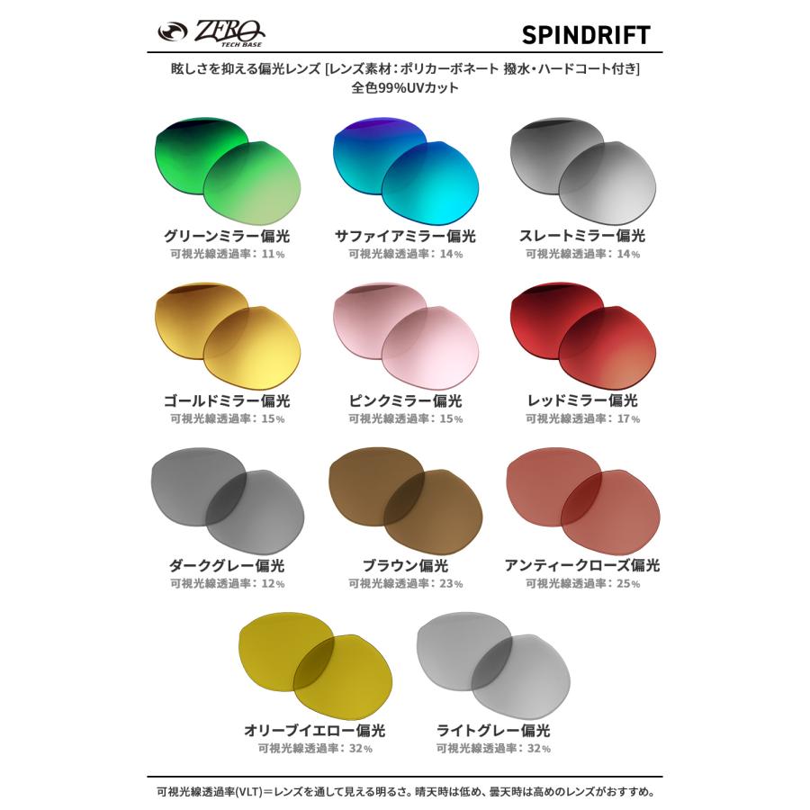 OAKLEY（オークリー） サングラス 交換レンズ スピンドリフト OAKLEY