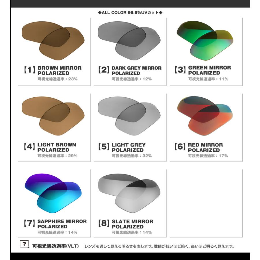 OAKLEY オークリー サングラス 交換レンズ ストレートジャケット