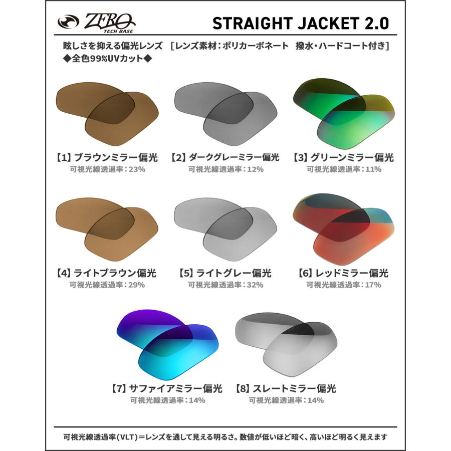 OAKLEY（オークリー） サングラス 交換レンズ ストレートジャケット