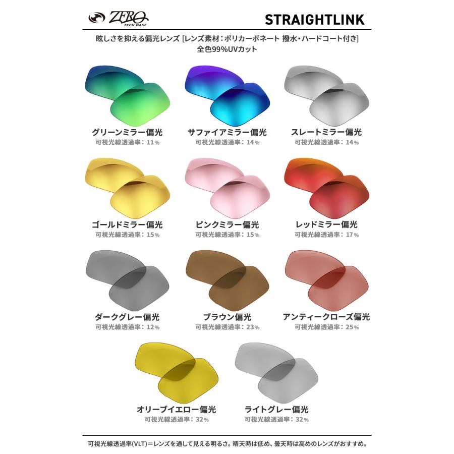 Straightlink オークリー サングラス 交換レンズ ストレートリンク