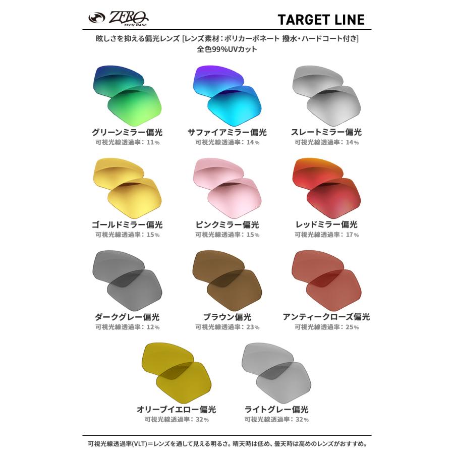 Targetline オークリー サングラス 交換レンズ ターゲットライン