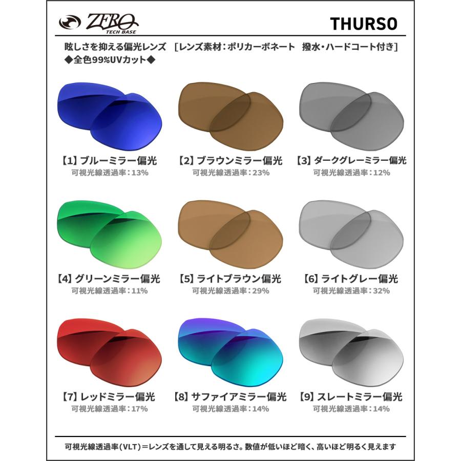 OAKLEY（オークリー） サングラス 交換レンズ サーソー OAKLEY THURSO