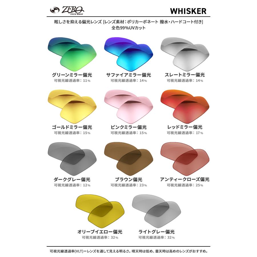 OAKLEY :オークリー　 Whisker　偏光レンズ OAKLEY（オークリー） サングラス 交換レンズ ウィスカー OAKLEY